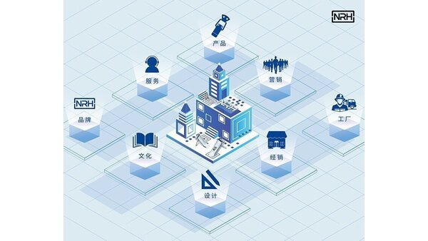 納匯多角度發力 助力產業結構調整